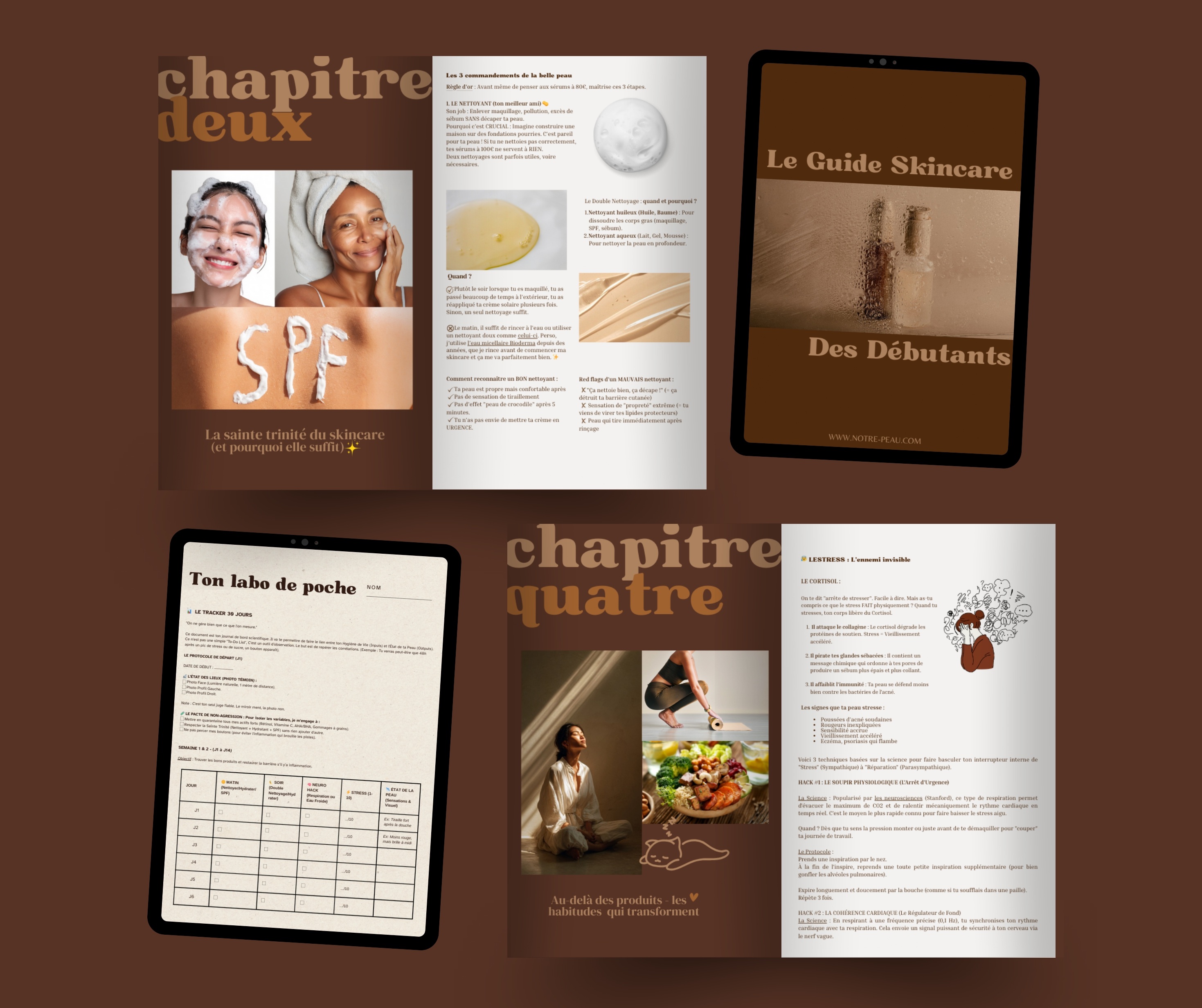 Le Guide Skincare des Débutants